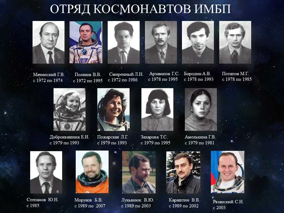 Роскосмос. поздравляем сергея авдеева с юбилеем - новости - госкорпорация «роскосмос»