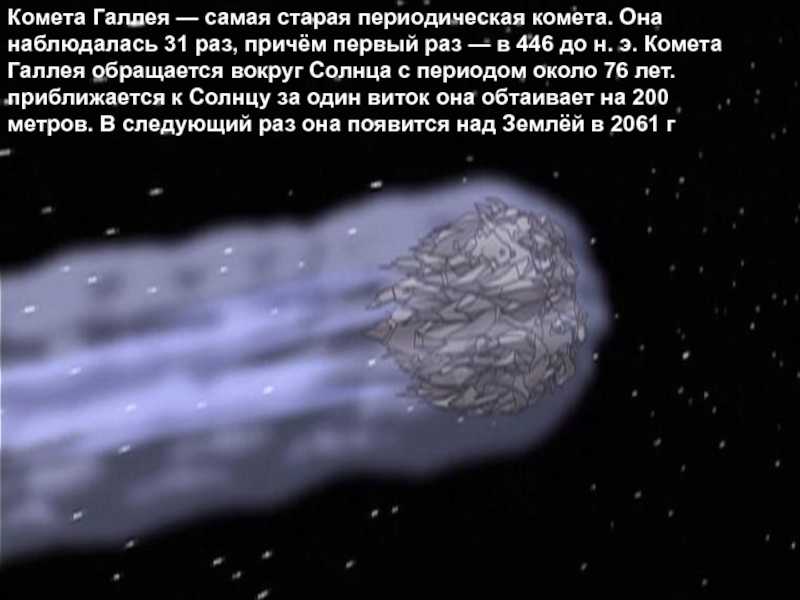 Загадки космоса: удивительные факты о кометах, галлее, макноте и космических открытиях для детей и взрослых