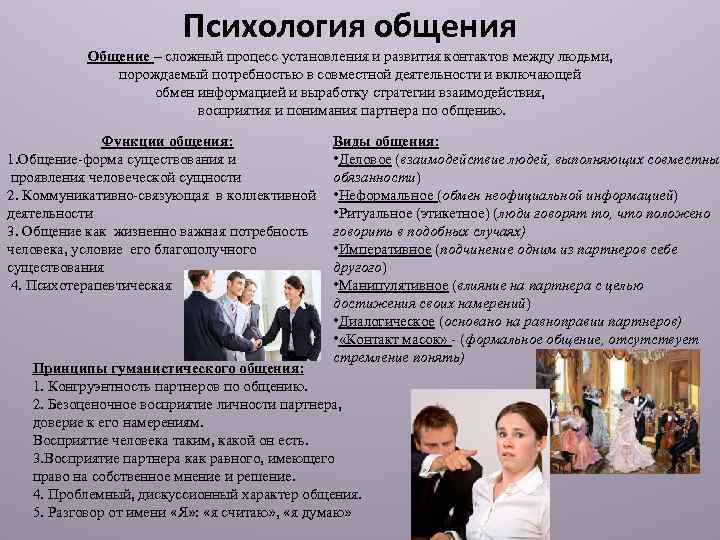 12.1. функции, виды и структура общения. конспект лекций по курсу «психология».