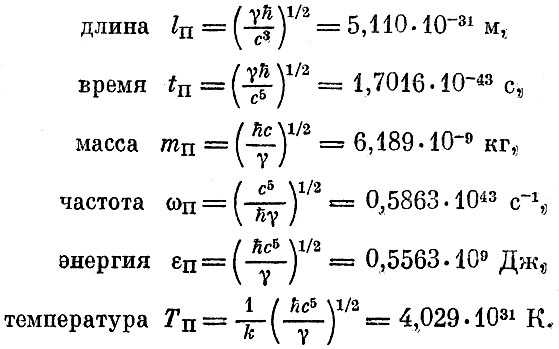 Новые фундаментальные физические константы. cтатьи. наука и техника