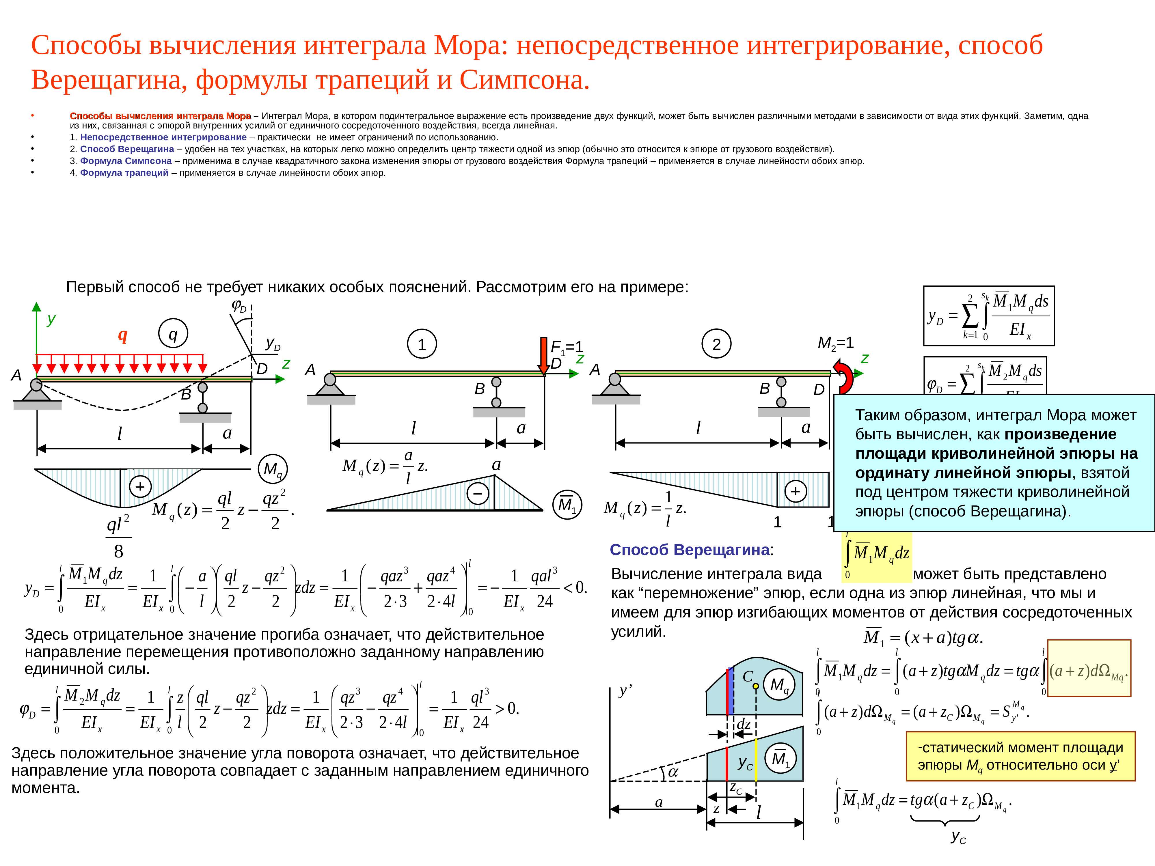 Конспект лекций по сопротивлению материалов | контент-платформа pandia.ru