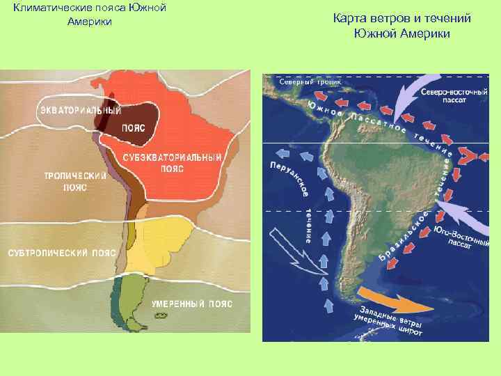 Конспект "южная америка: географическое положение и климат"