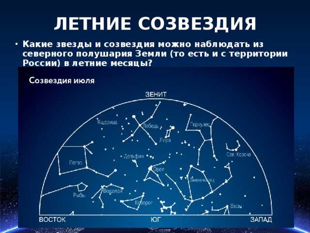 Гиады (звездное скопление)