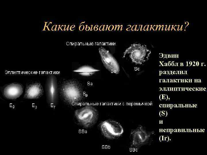 Что такое галактика