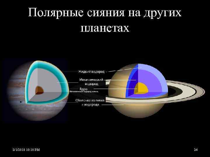 Полярные сияния на других планетах: юпитере, сатурне, венере
