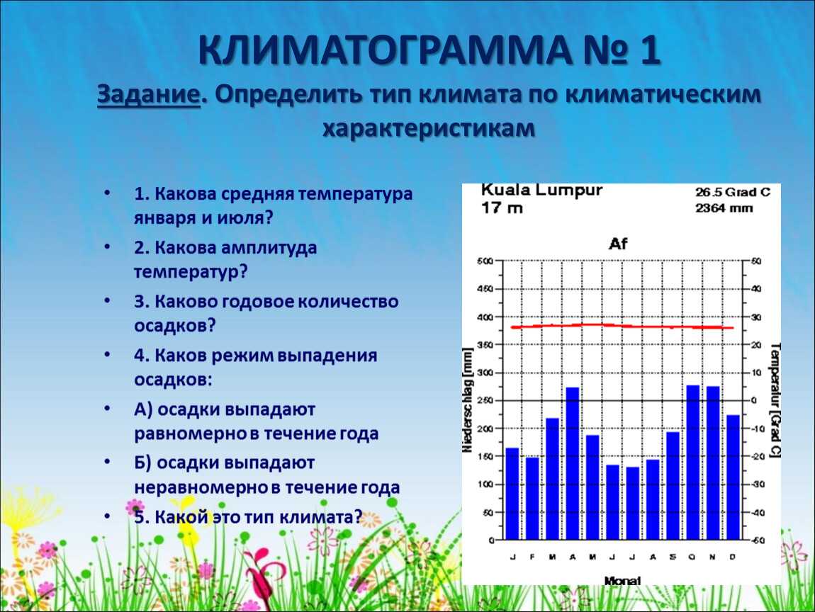 Какой климат в евразии? описание, типы, карта и таблица
