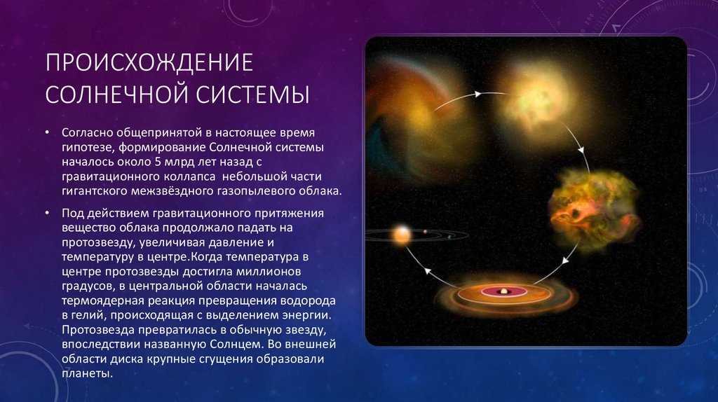 Планеты солнечной системы по порядку: сколько всего планет, их расположение, названия, спутники