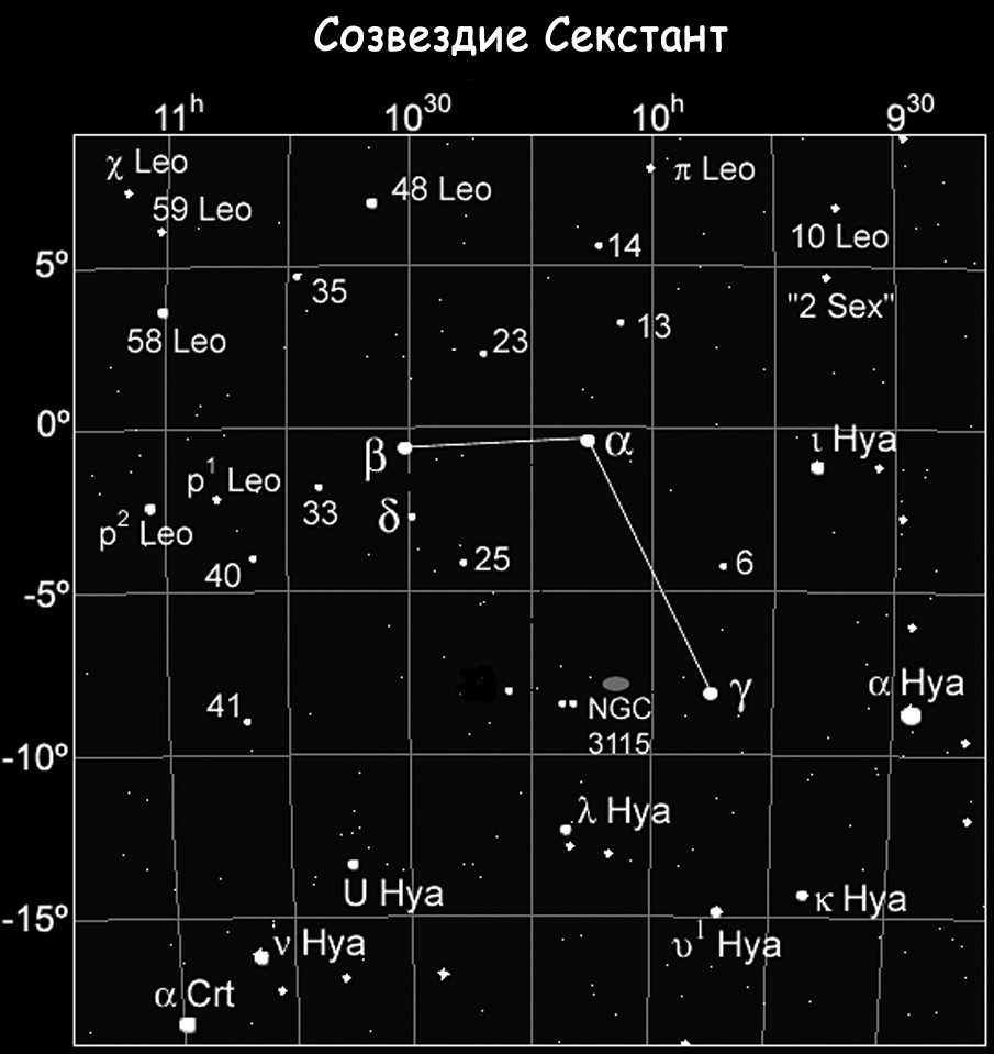 Созвездие Насос, своими очертаниями мало напоминающее одноименное устройство, является соединением разнообразных и любопытных для исследователей небесных объектов