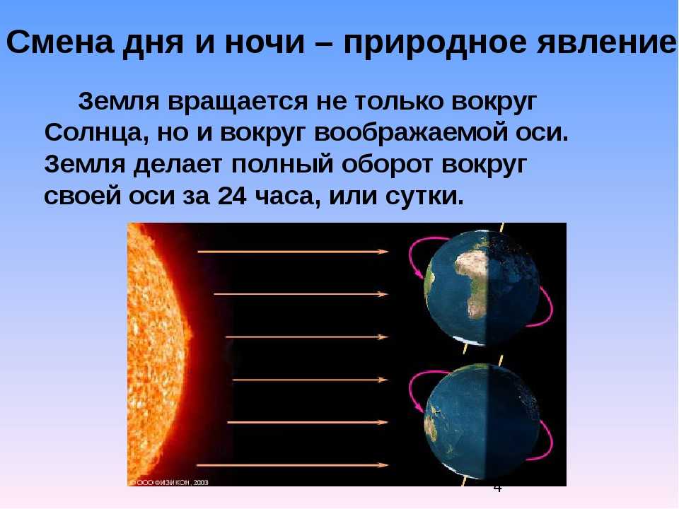 Смена дня и ночи