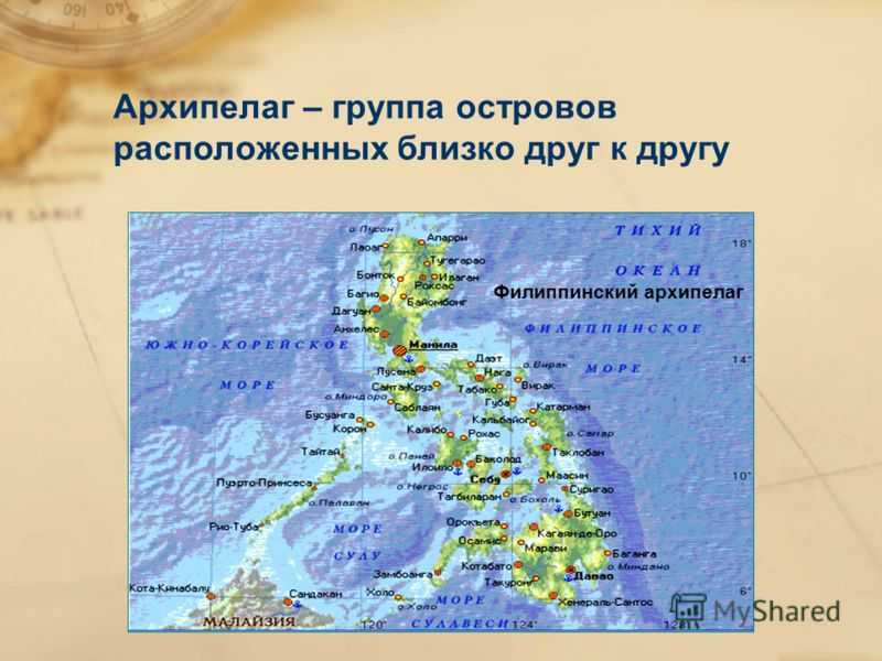 Столица архипелаги. Острова архипелаги. Архипелаги названия.