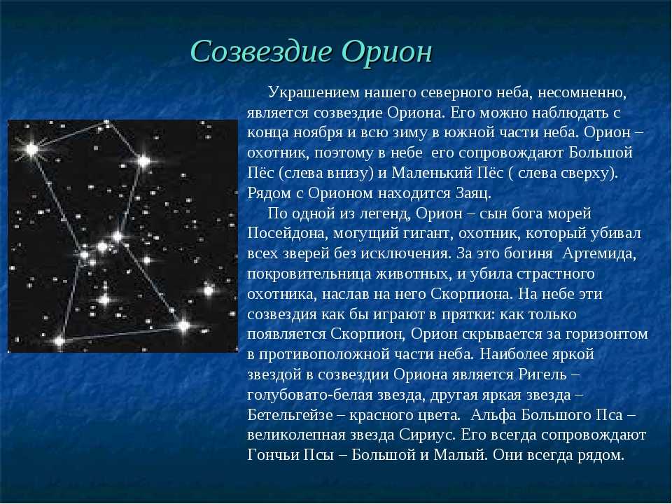 Изучение Окружающего Мира: Нарисовать Созвездие 1 Класса Рисунки для срисовки