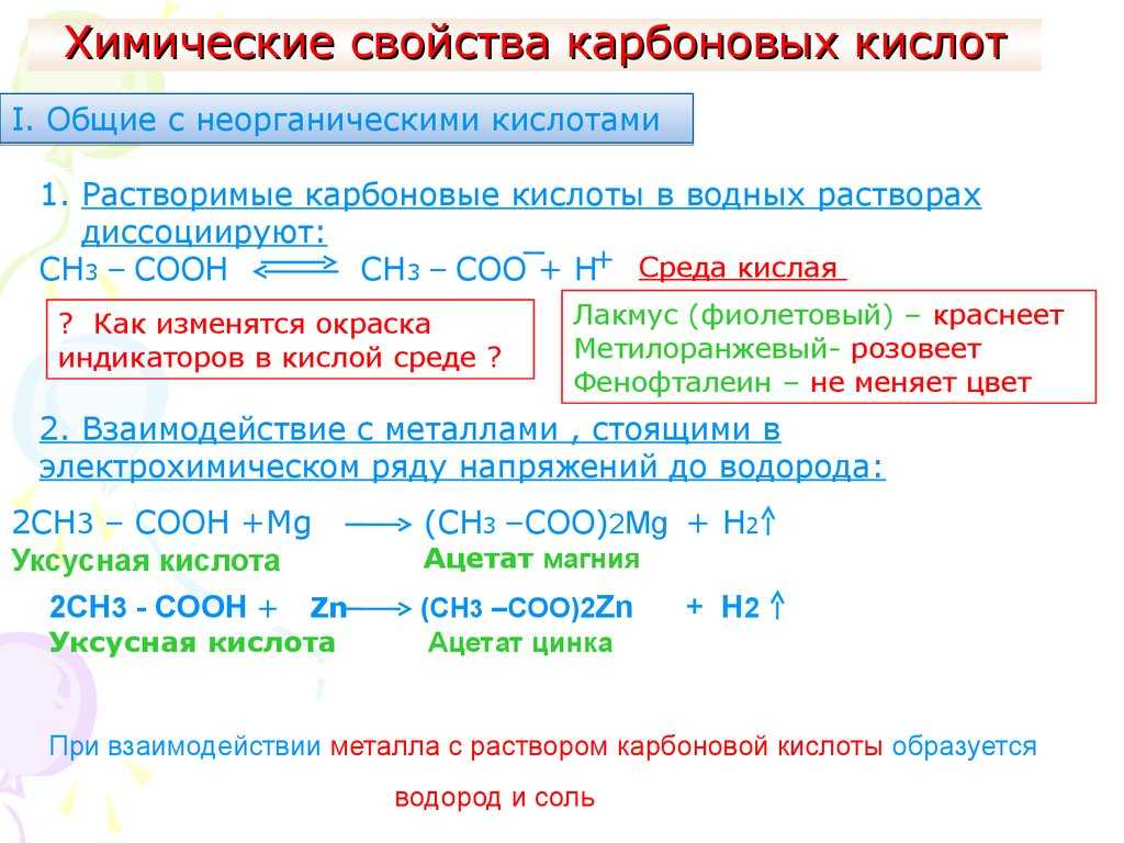 Св ва кислот. Карбоновая кислота + РCL 3. Карбоновые кислоты с солями слабых кислот. Характерные химические свойства карбоновых кислот. Химические свойства органических карбоновых кислот.