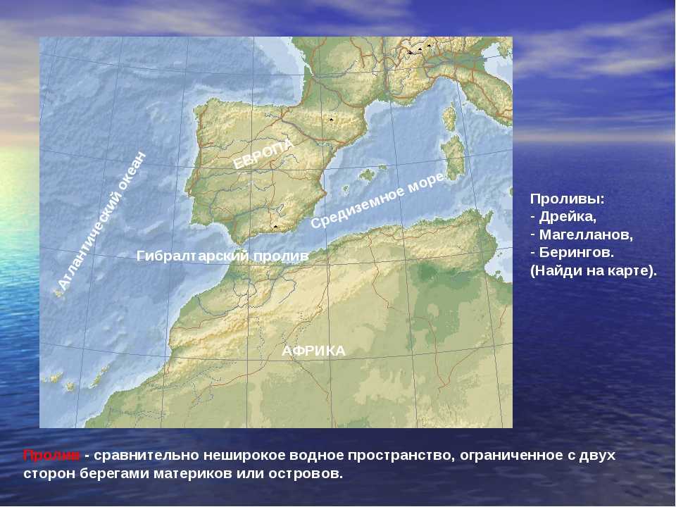 Какие проливы соединяют два океана