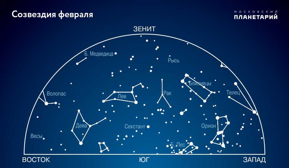 Яркие звезды на июльском небе - любительская астрономия для начинающих
