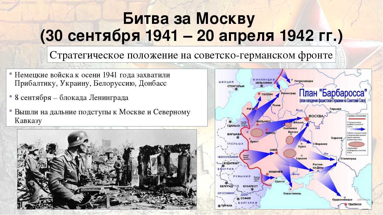 Изменения с 20 апреля. Московская битва 30 сентября 1941 20 апреля 1942 г. 30 Сентября 1941 началась битва за Москву. 20 Апреля 1942 года завершилась битва за Москву. 30 Сентября – 20 апреля 1942 года - битва под Москвой.