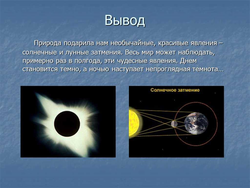 Лунные затмения