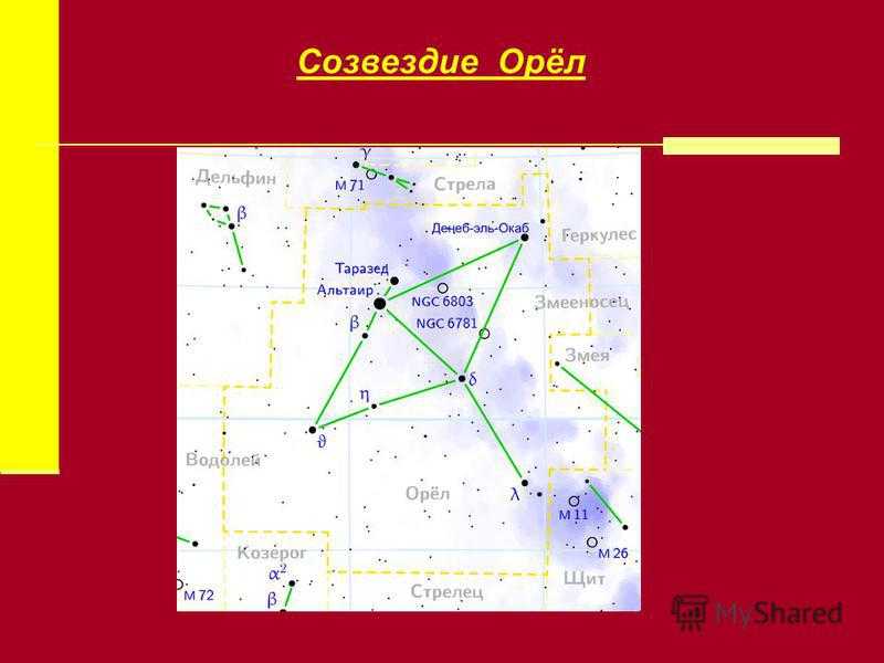 Как выглядит созвездие орел История созвездия орёл
