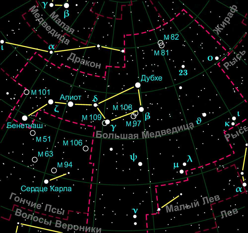 Карта звездного неба созвездие рак
