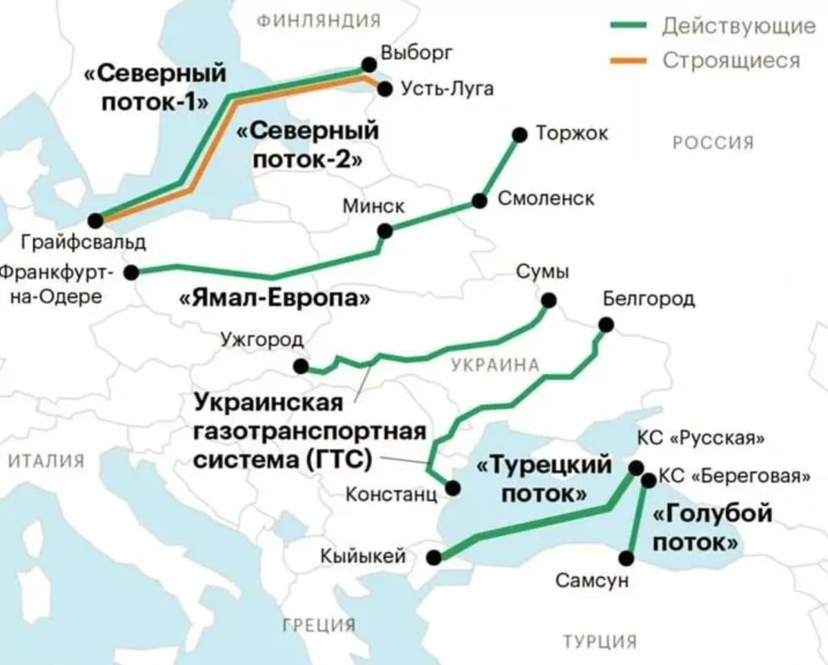 Как называются газопроводы. Схема российских трубопроводов в Европу. Карта газопроводов России в Европу. Газовые трубопроводы России в Европу. Схема трубопровода газа из России.