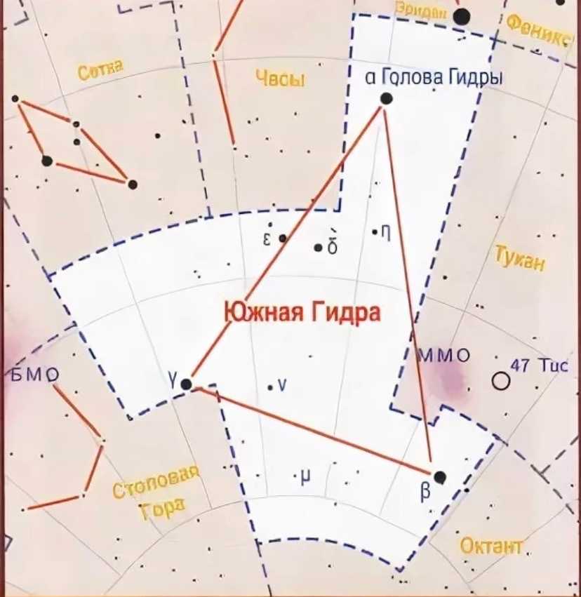 Южный крест созвездие южной приполярной области