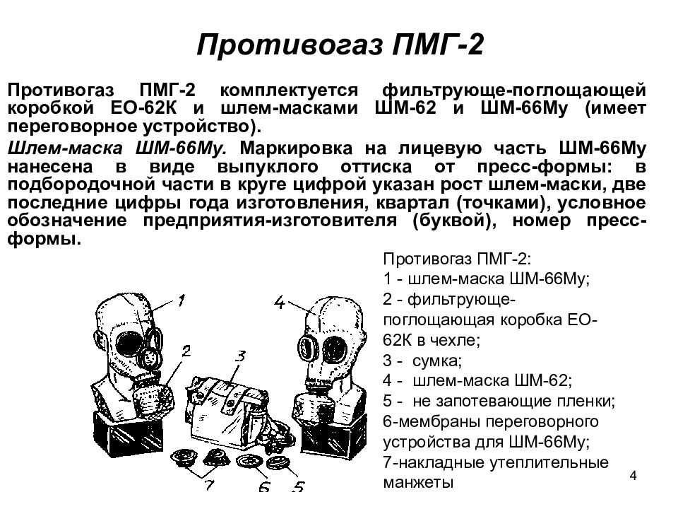 Противогазы - экипировка  - выживание - земля - хроники жизни