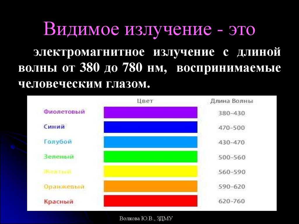 Эффект вавилова черенкова это свечение