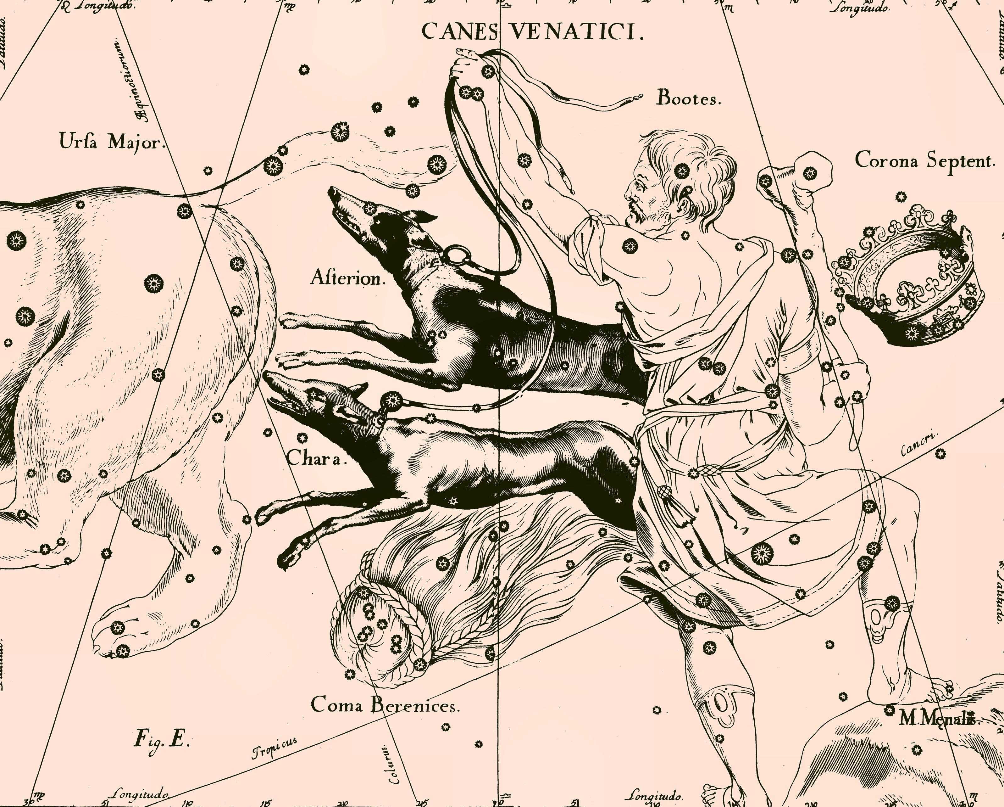Созвездие гончие псы звезды. Атлас Яна Гевелия Волопас. Звездный атлас Яна Гевелия. Ян гевелий атлас звездного неба. Гончие псы атлас Гевелия.