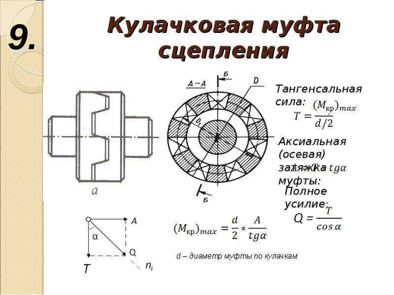 Устройство и принцип действия основных типов муфт