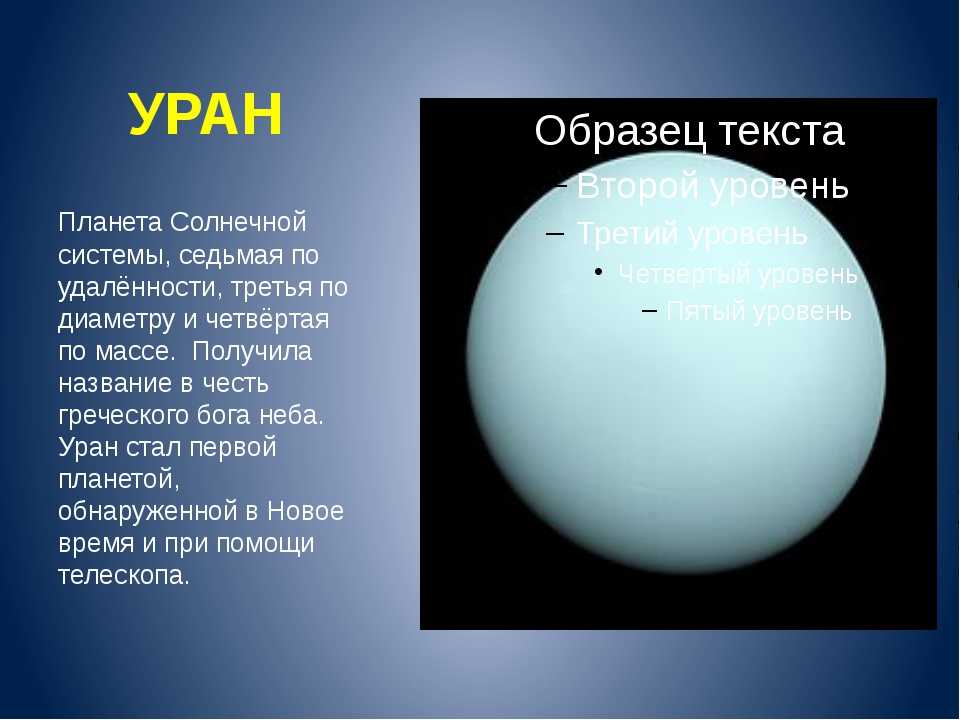 Уран апрель