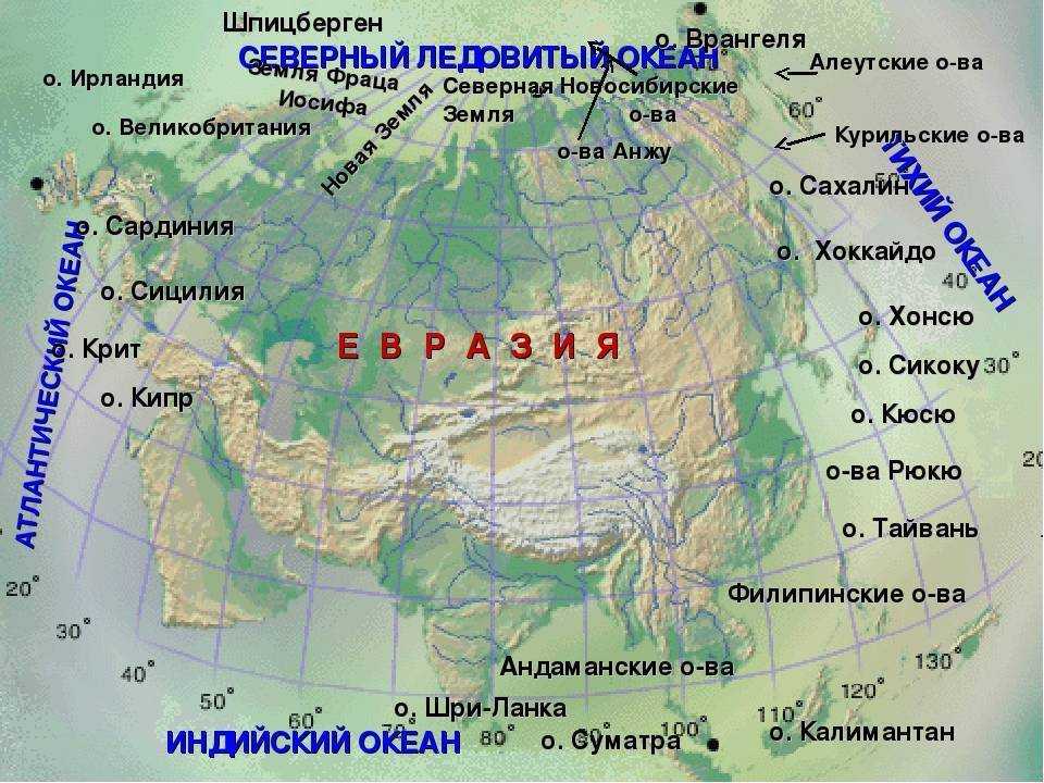 Какой остров у берегов евразии самый крупный. Моря океаны заливы проливы Евразии. Заливы и проливы Евразии на карте. Географическое положение Евразии моря заливы проливы. Острова и полуострова Евразии.