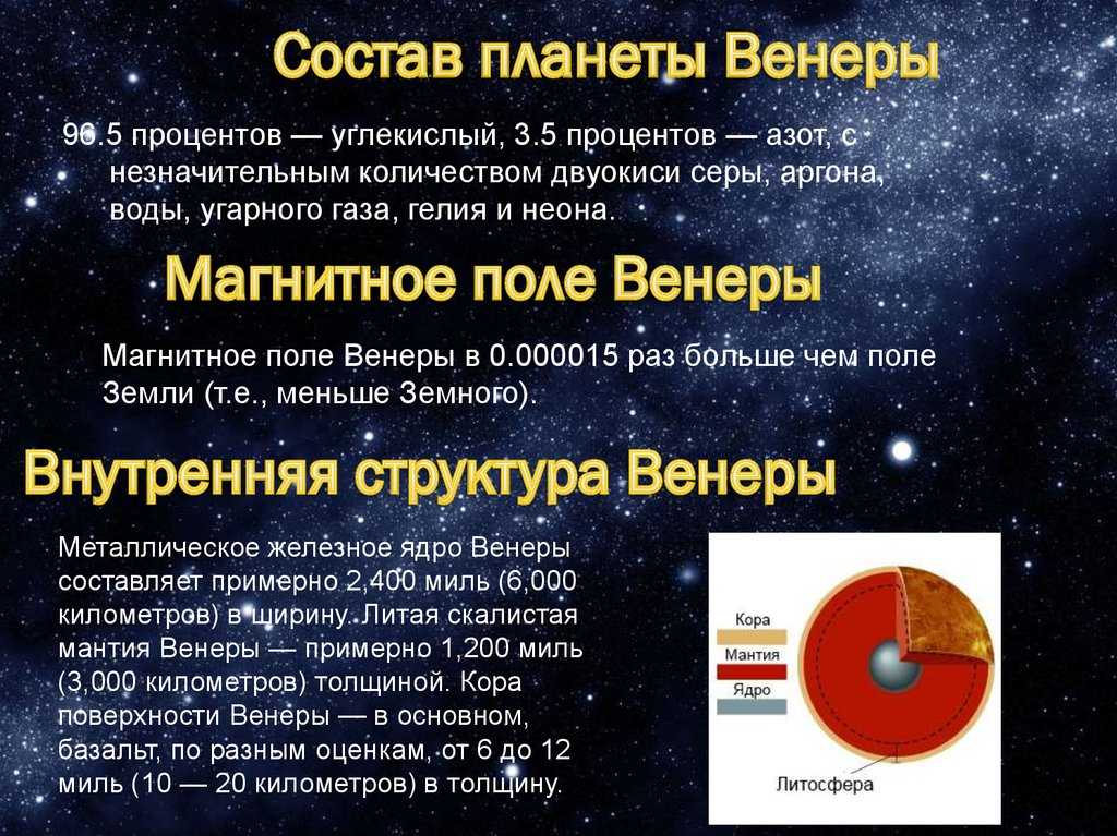 Химический состав планет