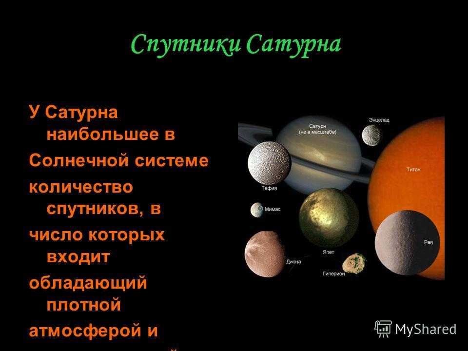 Сатурн планета | сатурн спутники | когда можно увидеть сатурн 2023 | особенности сатурна | спутники сатурна | star walk