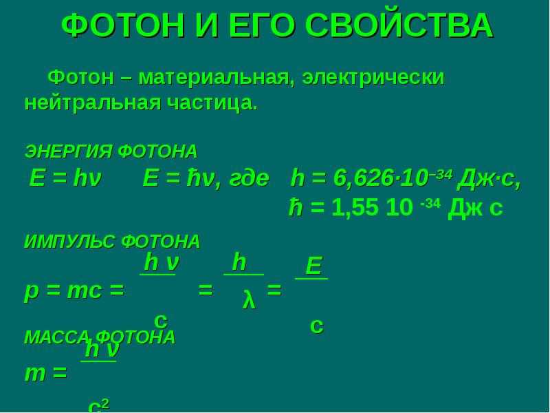 Спин фотона что это