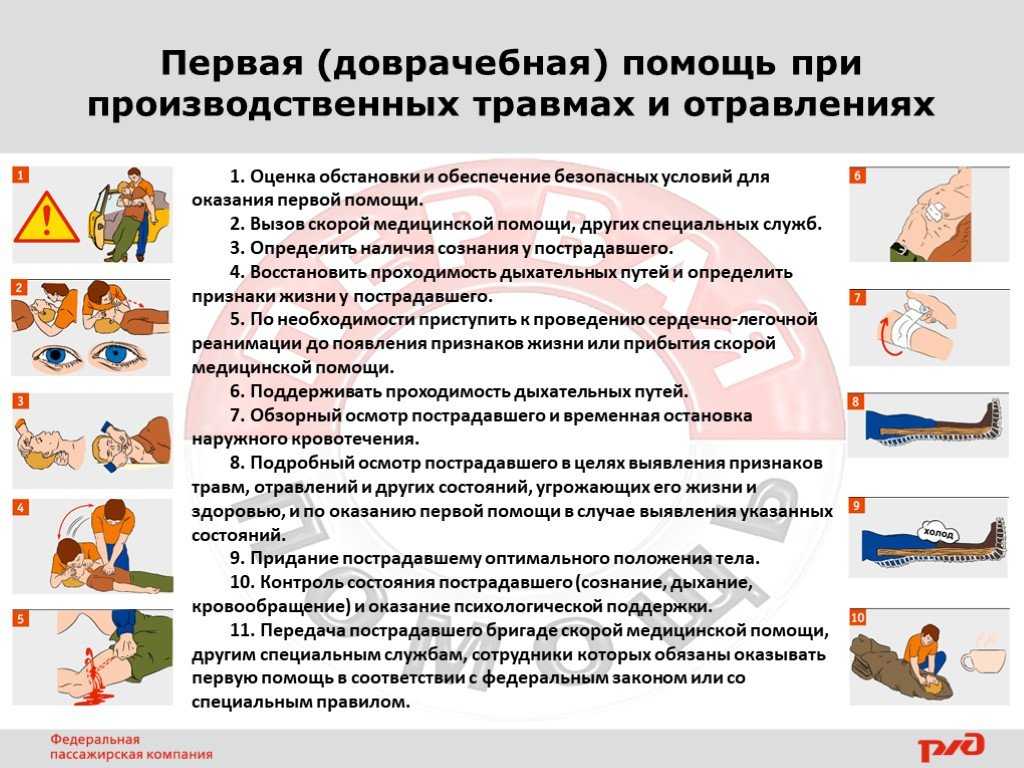 Признаки биологической и клинической смерти
