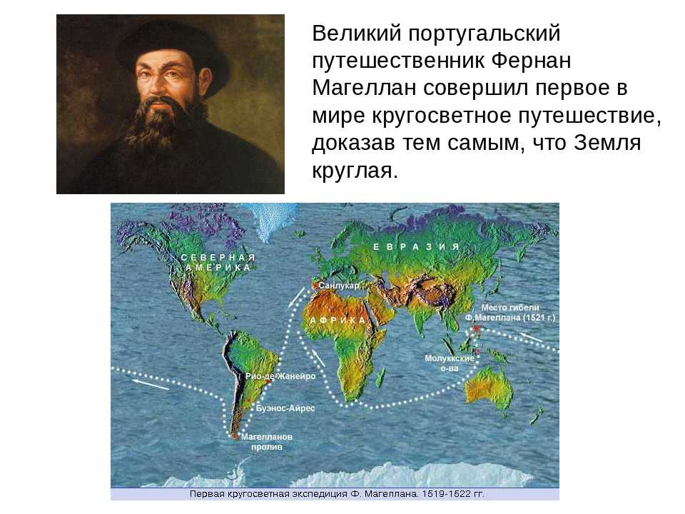 Магелланов пролив на карте мира — от земли до неба