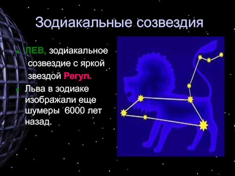 Зодиакальные созвездия. доклад, 4 класс