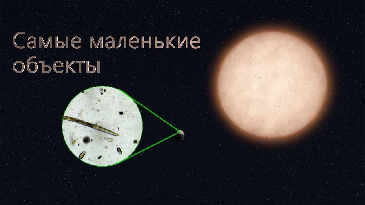 Планковская частица