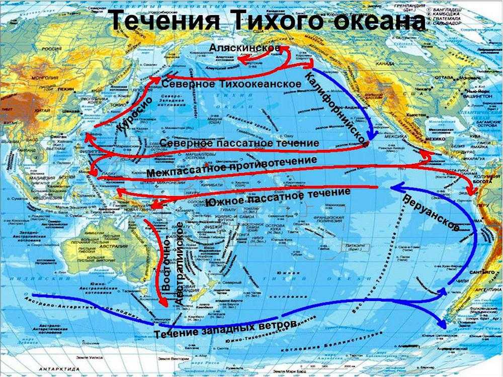 Острова лайн