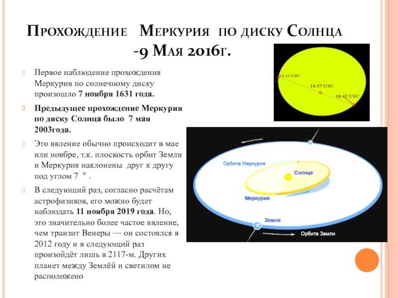Прохождение меркурия по диску солнца | астрономия в школе