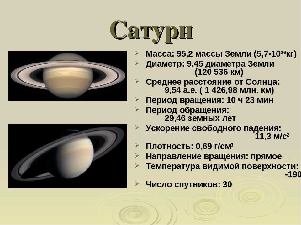 Планета Сатурн - о ней известно каждому Почти каждый, может легко узнать ее, потому что его кольца это его визитная карточка