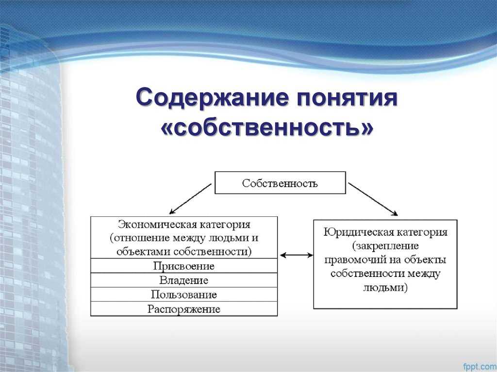 Васьковский е.в. учебник гражданского права