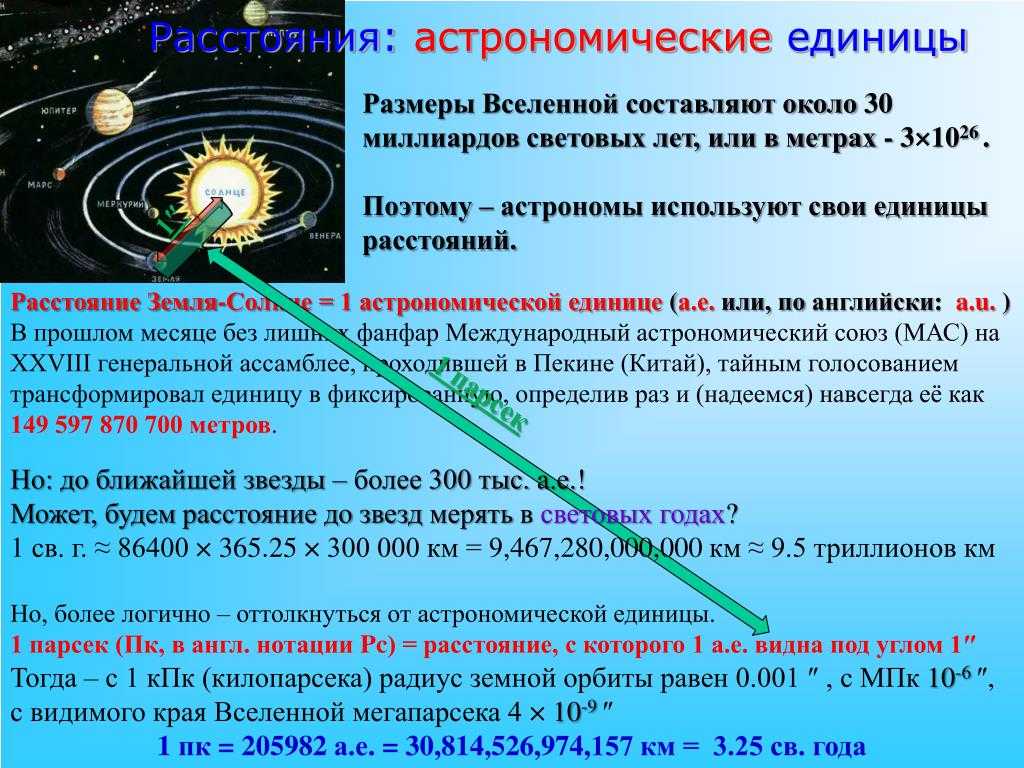 Астрономическая единица
 (а.е.)
→ световой год 
,
астрономические единицы