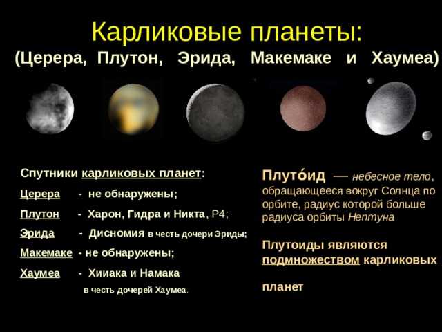 Урок 9: планеты-карлики - 100urokov.ru