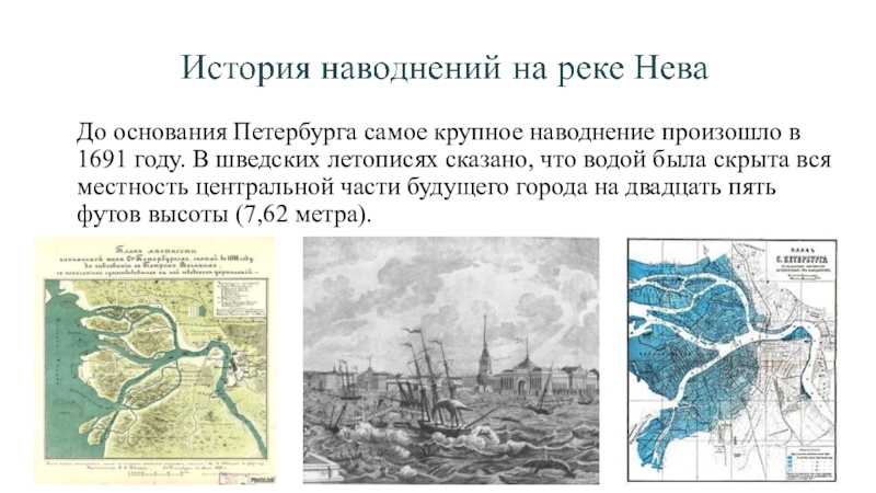 Река нива на карте россии от истока до устья куда впадает