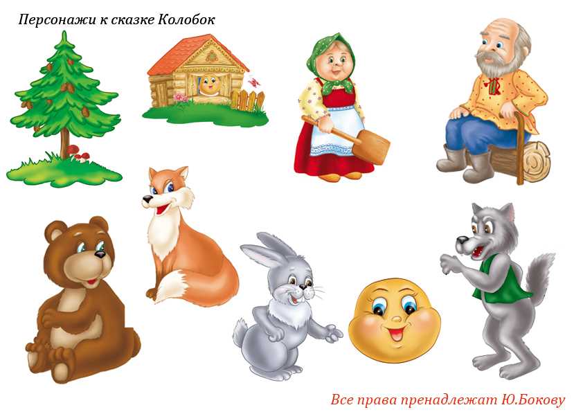 Русская народная сказка «колобок»