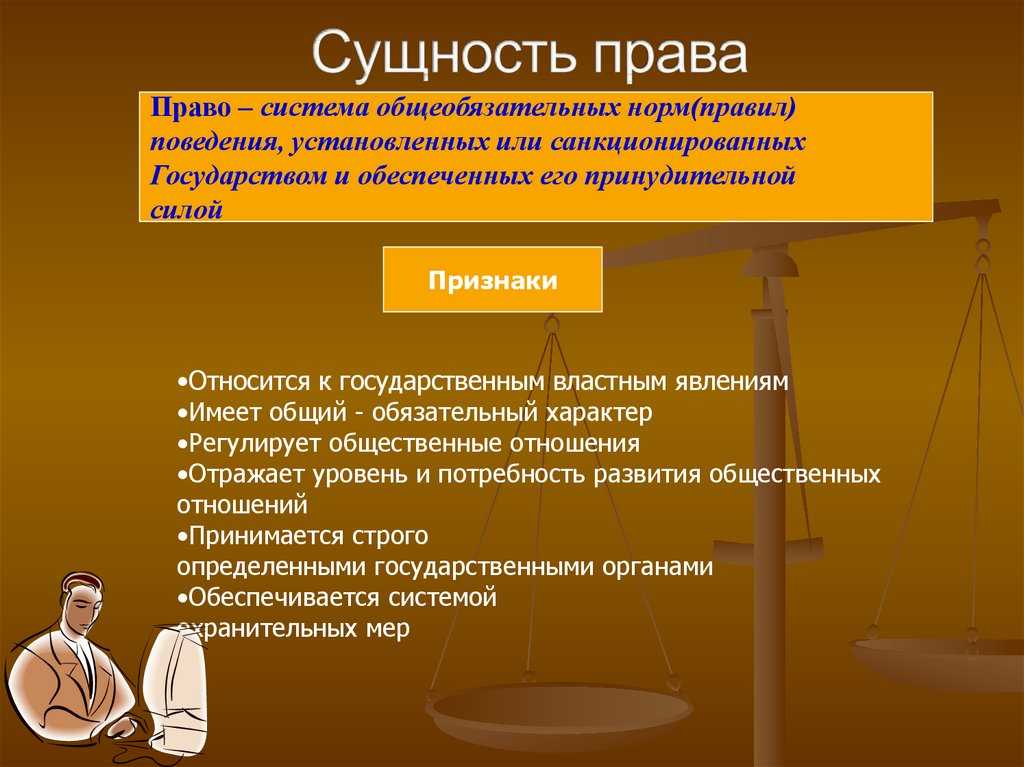 Понятие и признаки права