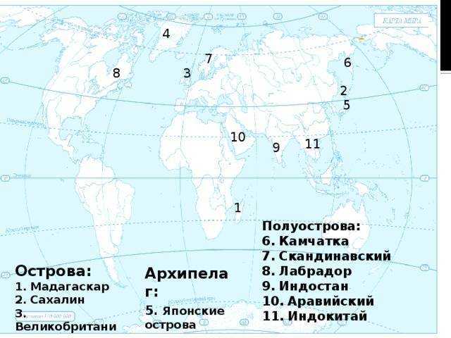 Новосибирские острова