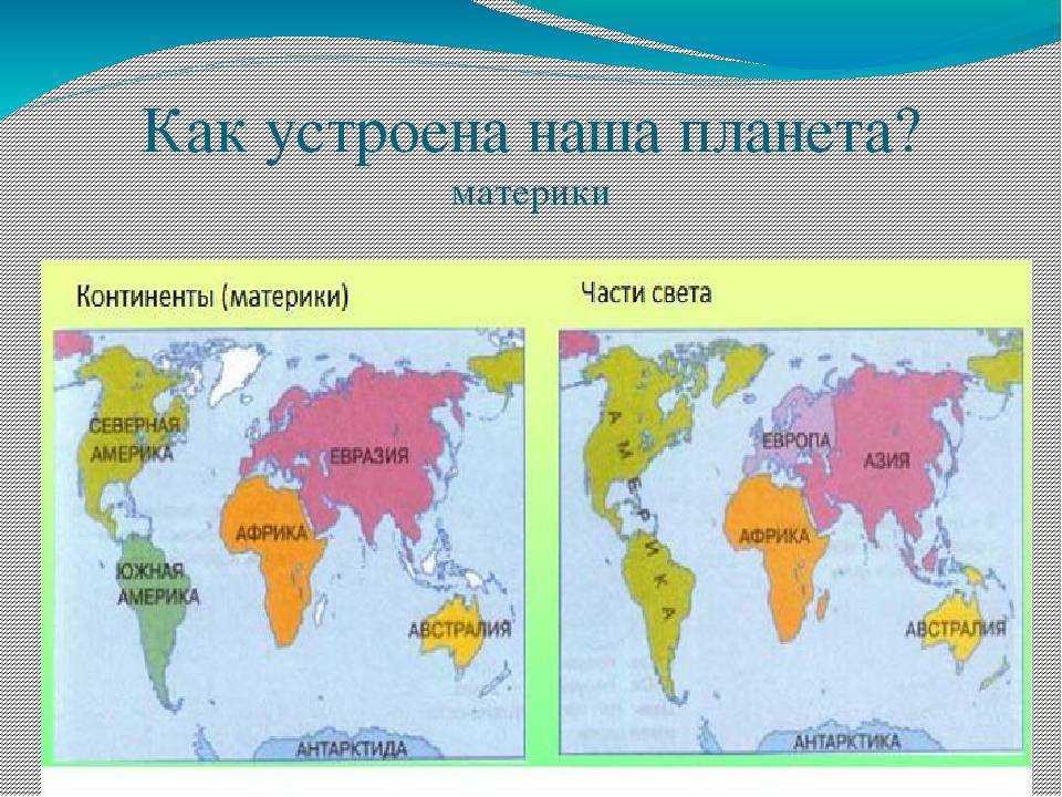 Материки земли на карте – список с названиями, их расположение