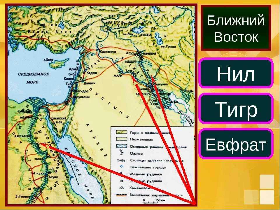 Карта реки тигр и евфрат на карте