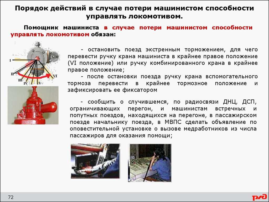 Основные знания помощнику машиниста: справочник